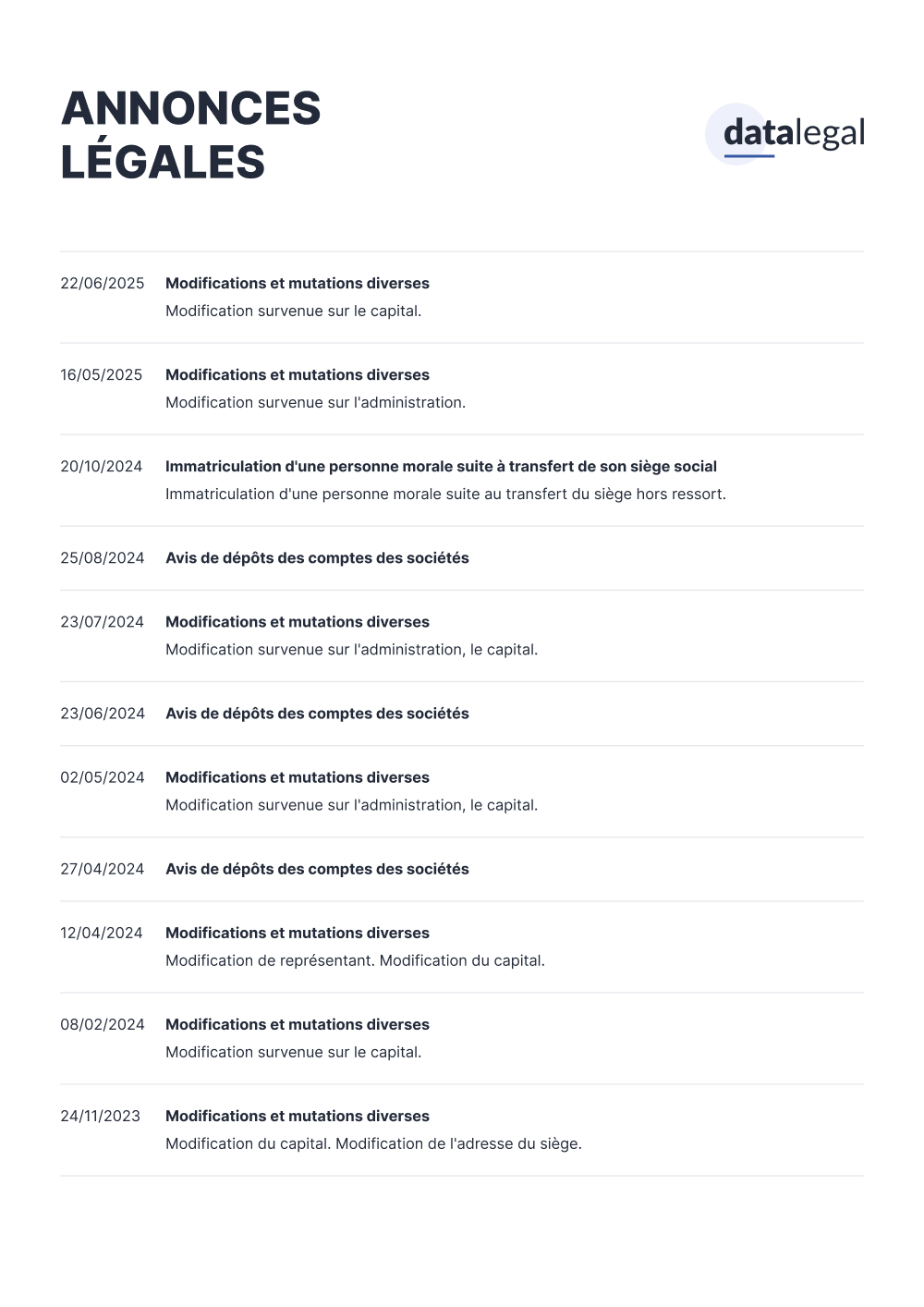 Annonces Légales