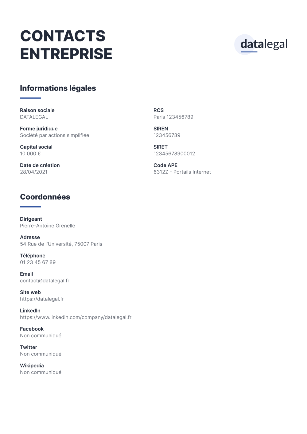 Contacts entreprise