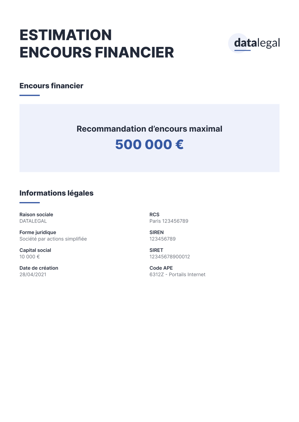 Estimation des encours financiers